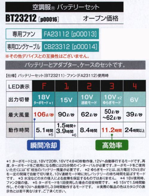 山田辰 P00016 空調服 バッテリーセット（BT23212） 空調服®バッテリーセットバッテリーとアダプター、ケースのセットです。【セット内容】空調服®バッテリー×1 p00015(BT23211)空調服®バッテリーケース×1空調服®急速AC充電アダプター×1ファン、ケーブルは別売りです。【専用ファン】p00013（FA23112）【専用ロングケーブル】p00014（CB23312）※その他デバイスとの互換性はございません。実際の製品の色はカタログの表示色とは若干異なります。ご了承ください。※「空調服」は、(株)セフト研究所・(株)空調服の特許及び技術を使用しています。※「空調服」は、(株)セフト研究所・(株)空調服のファン付きウェア、その付属品、及びこれらを示すブランドです。※「空調服」は、(株)セフト研究所・(株)空調服の商標です。※この商品はご注文後のキャンセル、返品及び交換は出来ませんのでご注意下さい。※なお、この商品のお支払方法は、先振込（代金引換以外）にて承り、ご入金確認後の手配となります。 サイズ／スペック